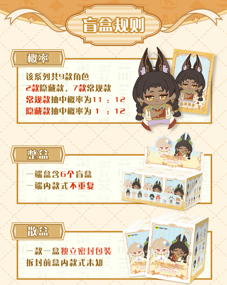 Oracle finger puppet blind box odds and six-box display rules