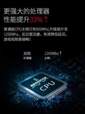 华硕RT-AC68U千兆路由器无线光纤端口智能高速企业级双频家用wifi-淘宝网