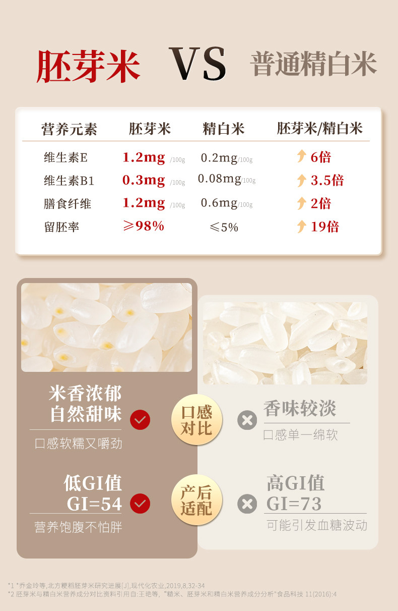 月子粥餐42天养生粥月子汤料包产后月子粥30天独立包装月子养生粥 — 13