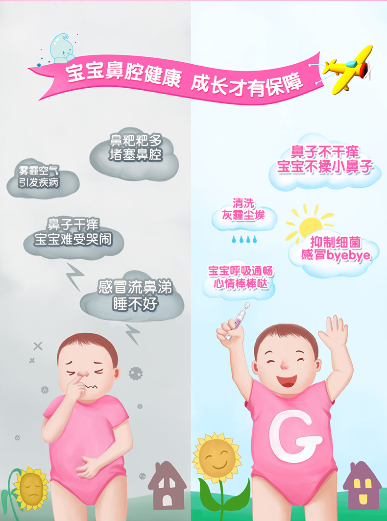 年销量过亿支 法国原产 Gifrer 儿童生理海盐水 洗鼻水 5ml*40支/件 图5