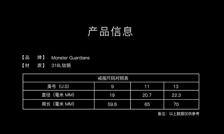 Bague homme OTHER   en Acier au titane - Ref 3086695 Image 22