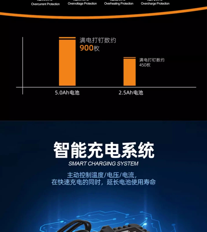 Khí súng bắn đinh thép lithium súng bắn đinh điện khí súng bắn đinh điện lithium điện súng bắn đinh thép thủy điện chế biến gỗ trần hiện vật máy bắn đinh hilti bx3 súng bắn đinh bê tông loại nào tốt