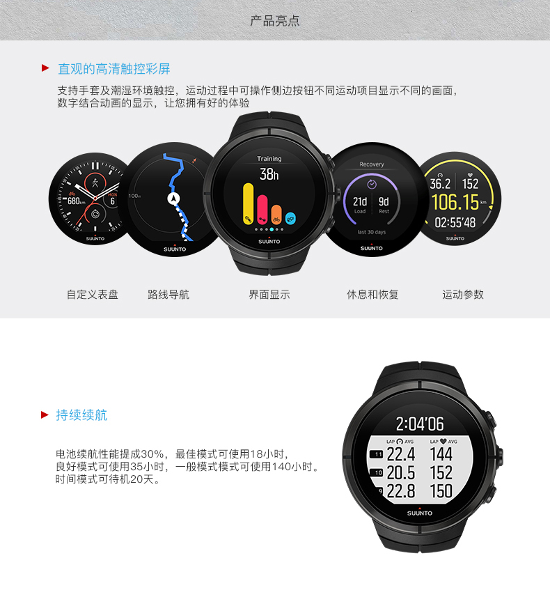 Nó - Giao tiếp / Điều hướng / Đồng hồ ngoài trời đồng hồ thông minh samsung