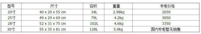 Чемодан 欧洲代购包税 samsonite 新秀丽 s'cure 旅行箱行李箱拉杆箱