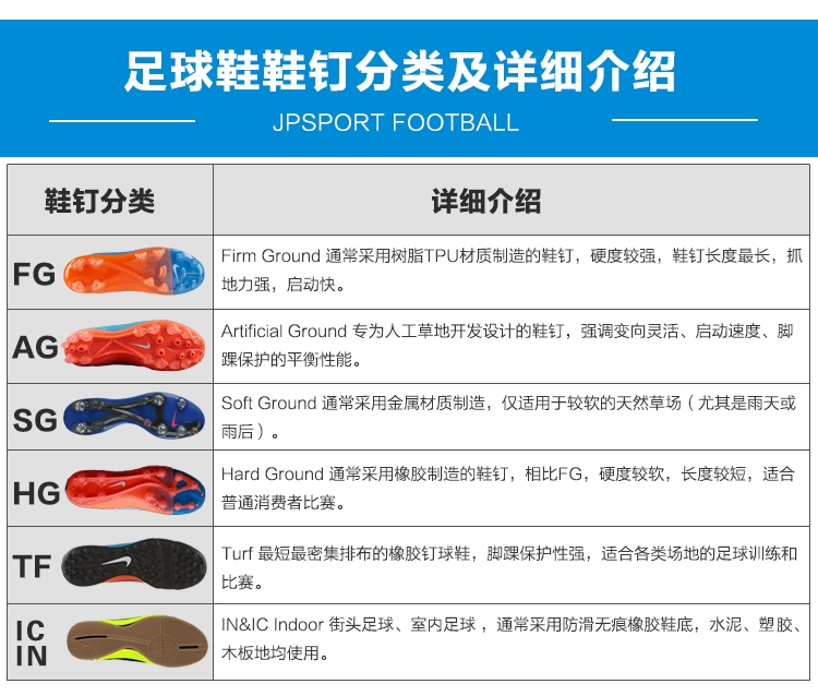 JPSPORT: Giày đá bóng da nhân tạo PUMA KING IIMG chính hãng 103150 03