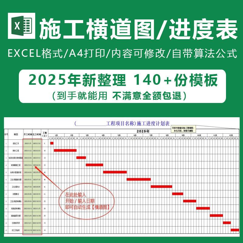 Gantt Chart Excel Automatically Generates Templates for Progress Schedules and Construction Forms for Construction Project Data Managers Gantt Chart Excel Automatically Generates Templates for Progress Schedules and Construction Forms for Construction Project Data Managers