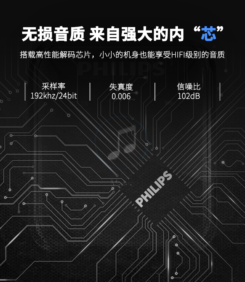 máy nghe nhạc cao cấp Philips máy nghe nhạc hifi không phá hủy chuyên nghiệp MP3 mini Walkman xách tay lớp chính DSD Tiếng Anh nghe Bluetooth nhỏ gọn chạy thể thao p3 nam và nữ SA2816 Máy nghe nhạc MP3 usb