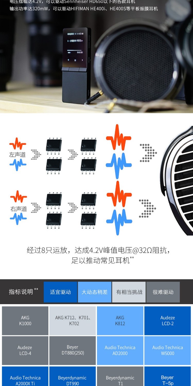 máy nghe nhạc fiio m5 HIFIMAN Supermanini Xiaoqiang gây sốt không phá hủy nhạc hifi Máy nghe nhạc cầm tay DSD lossless mp3 máy nghe nhạc fiio m5