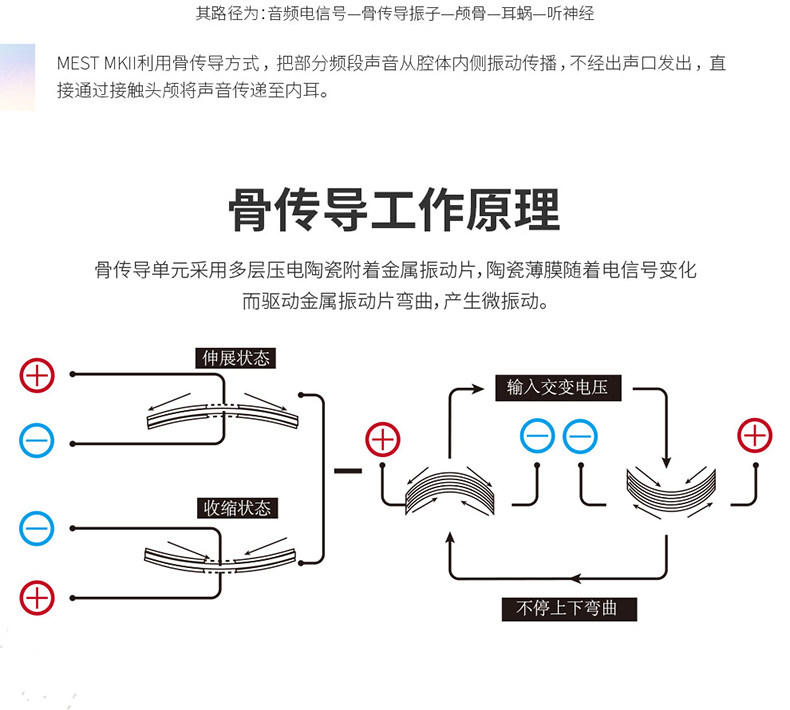 Проводные HiFi наушники uniquemelody/um mest mkii 2代骨传导静电混合耳机 入耳式耳塞