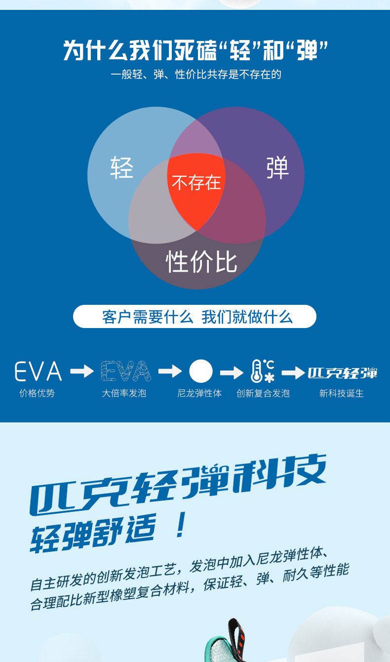 匹克 轻弹科技 男女超轻跑步鞋 尼龙+橡塑复合中底 图2