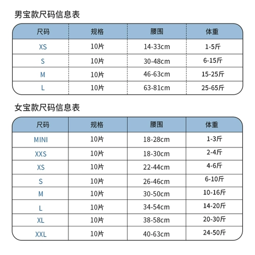 Собачья моча не является мокрой собакой Dog Diseed Displasma Физические брюки.