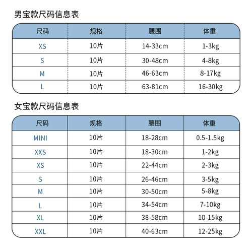 Физиологические брюки собаки домашние животные, моча, моча, малая и средняя посвященные плюшевые подгузники, сука, санитарные салфетки против менструальной безопасности брюк