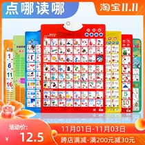 The initials and vowels have a sound wall chart.