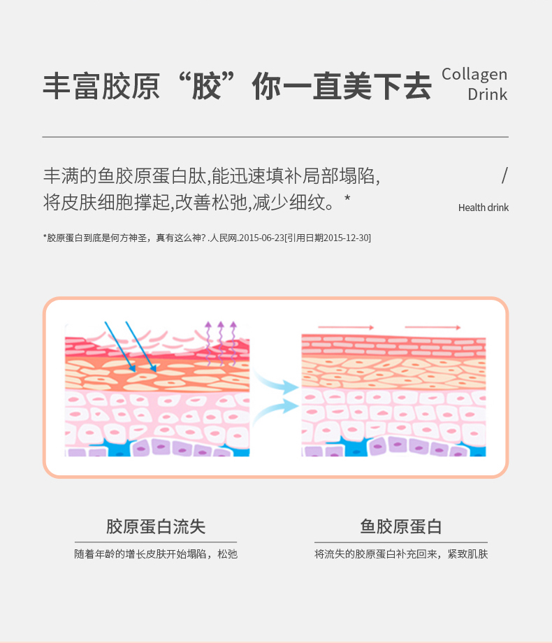 lumi胶原蛋白粉小分子肽20袋