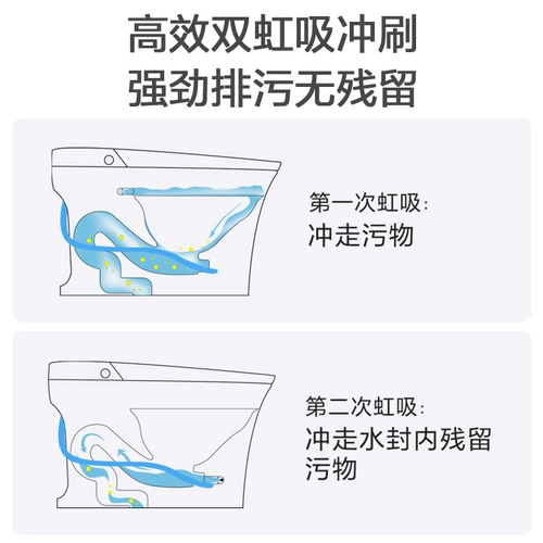 Экологическая цепь xiaomi xiaomu интегрированное смарт -туалет, аквариум с горячей водой Автоматическое промывание воды Полностью автоматическое интеллектуальное туалет туалет