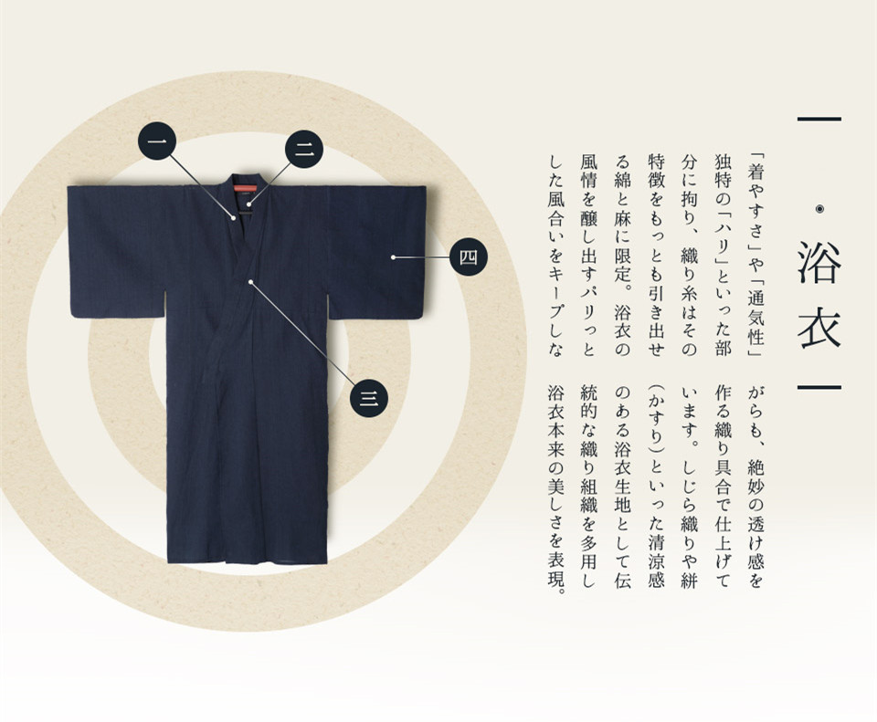 Peignoir - Ref 594012 Image 13