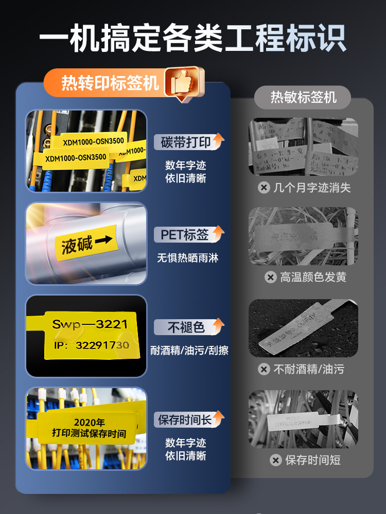 Shuofang Mp50 Thermal Transfer Communication Cable Label Printer Bluetooth Handheld Heat Shrink Tube Number Tube Equipment Pipeline Industrial Grade Coding Machine Network Cable Switch Identification Adhesive Sticker Label Machine