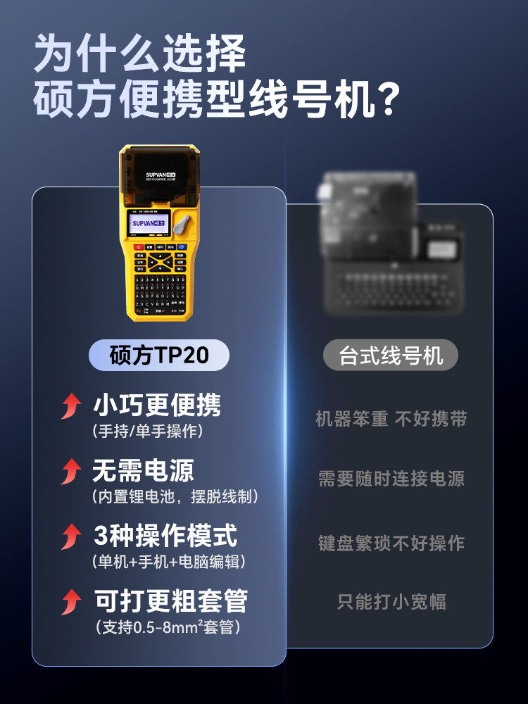 Shuofang Tp20 Portable Handheld Cable Marking Machine, Sleeve Coding Machine, Cable Number Printer, Sleeve Heat Shrink Tube Number Typing Machine, Cable Number Marking Machine, Network Cable Number Sleeve Machine