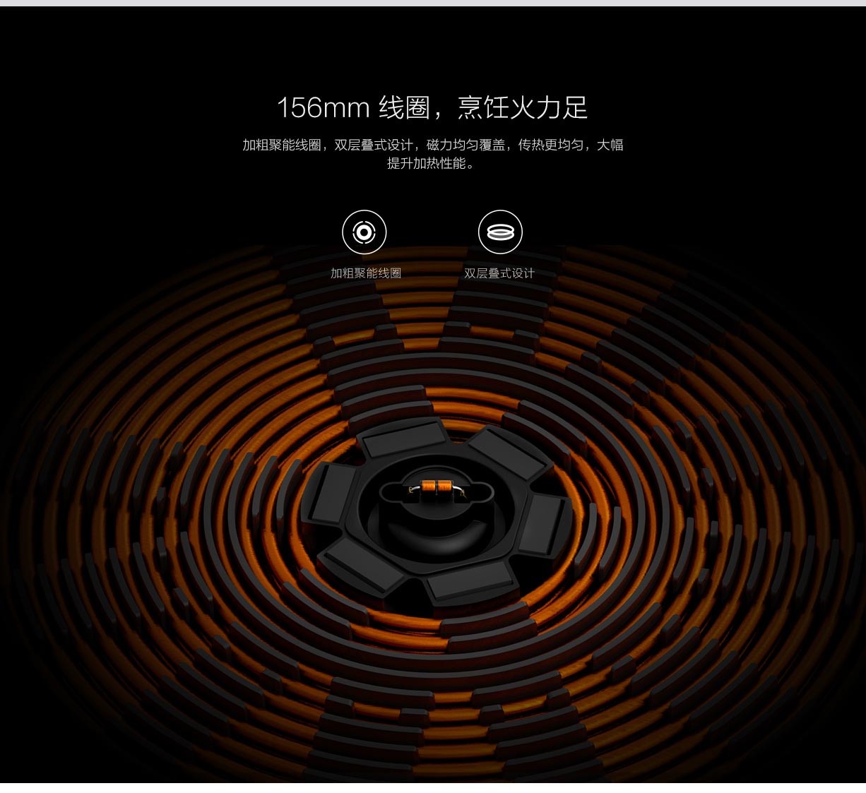 bếp từ supor MIJIA / 米 家 米 家 电磁炉 青春 版 知吾 煮 鸳鸯 锅 小米 电磁炉 bếp cảm ứng