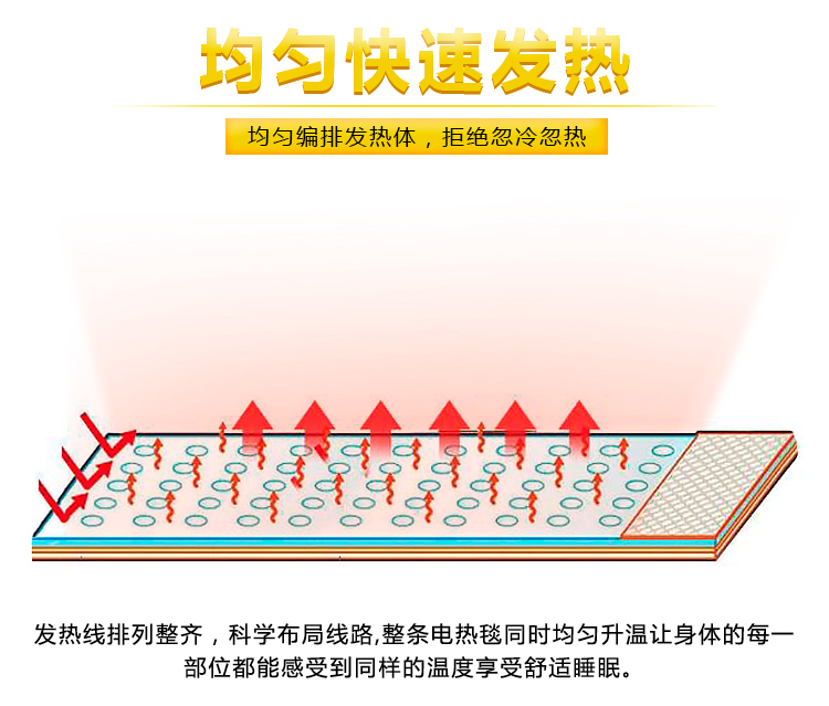 Composite sang trọng duy nhất đôi ba đa màu sấy sơ bộ nhanh bức xạ-miễn phí có thể điều chỉnh nhiệt độ bộ đồ giường chăn điện