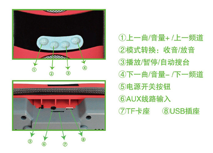 Haut-parleurs pour vélos - Ref 2265755 Image 5