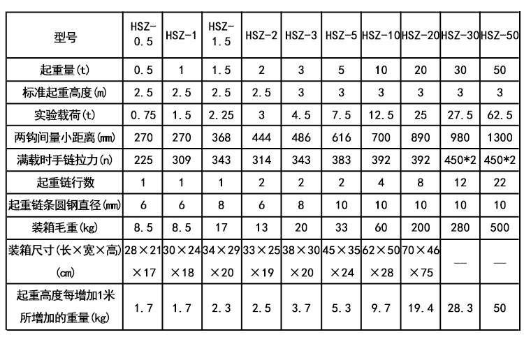 Hulu 2 tấn xích sắt lắp ráp tay quay tay quay công cụ nâng hạ pa lăng xích kéo tay 1t / 2t móc treo hướng dẫn sử dụng nâng hạ nhỏ - Dụng cụ thủy lực / nâng