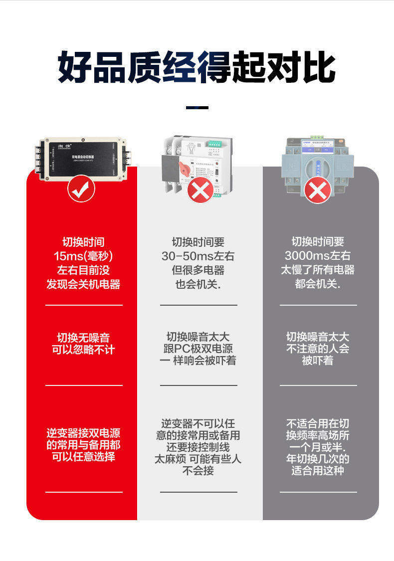 Сетевой адаптер ac220v双电源自动切换器双电源自动转换开关双向主备停电切换开关 Tide constant Сетевой адаптер ac220v双电源自动切换器双电源自动转换开关双向主备停电切换开关 Tide constant