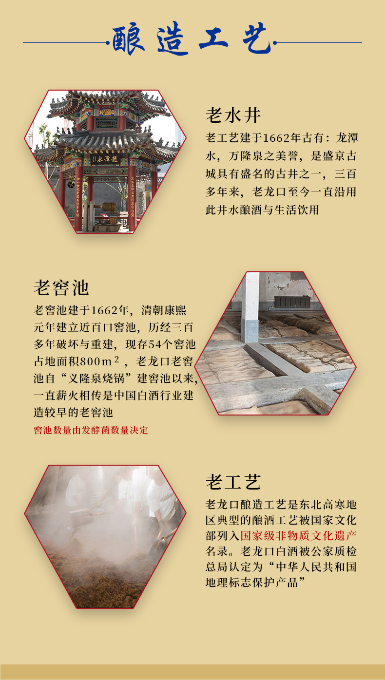 中华老字号 老龙口 45度浓香型白酒 500ml*2瓶礼盒装 图5