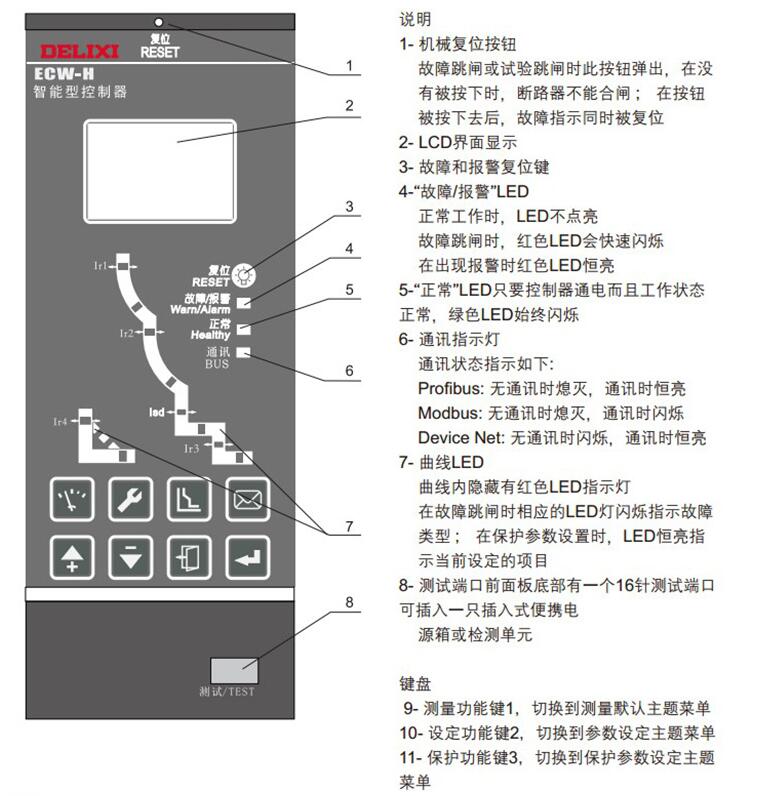 德力西框架式万能断路器CDW1-3200/3抽屉式固定式智能断路器1600A 升威