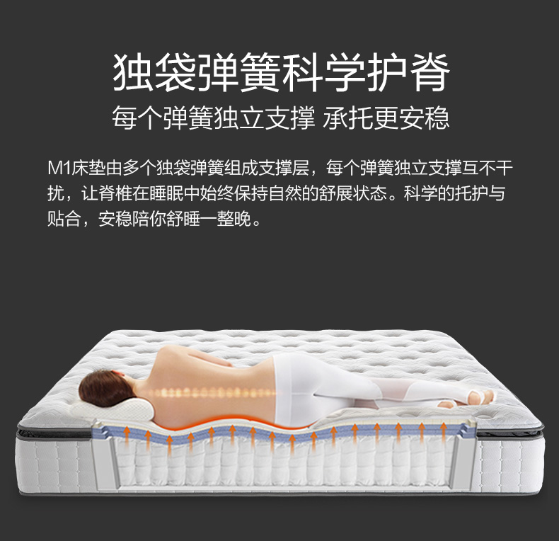 小神价 喜临门 M1 加厚乳胶弹簧床垫 厚26cm 图9