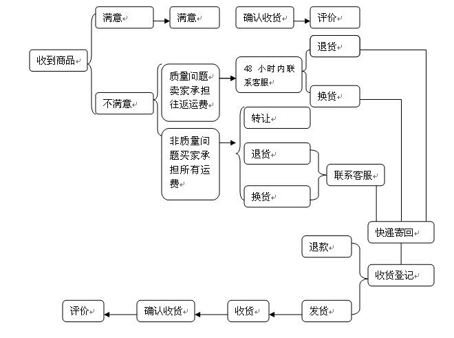 Chaussures de football - Ref 2446578 Image 8