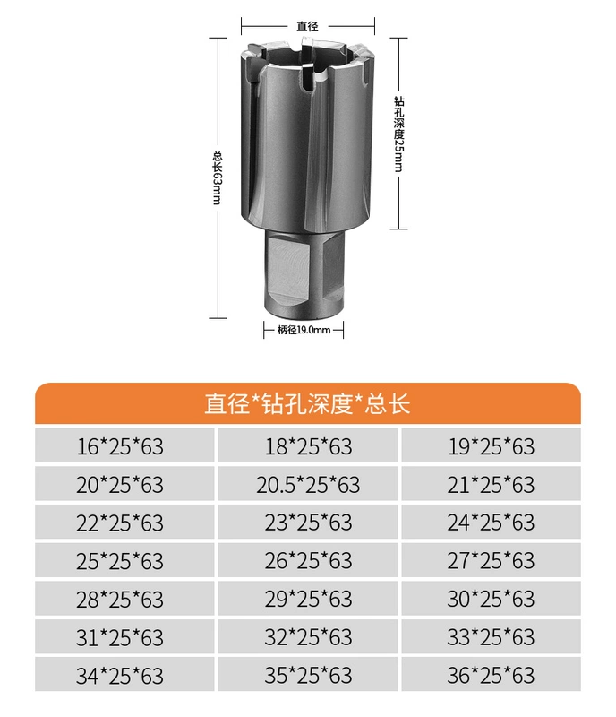 Mũi khoan đường ray nhiều lưỡi Chungheng mũi khoan cacbua mũi khoan mũi khoan kim loại