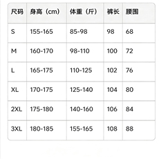 1506-1/K84131/P51美式复古水洗牛仔裤男休闲宽松直筒阔腿长裤，男装牛仔裤，星座1506-1