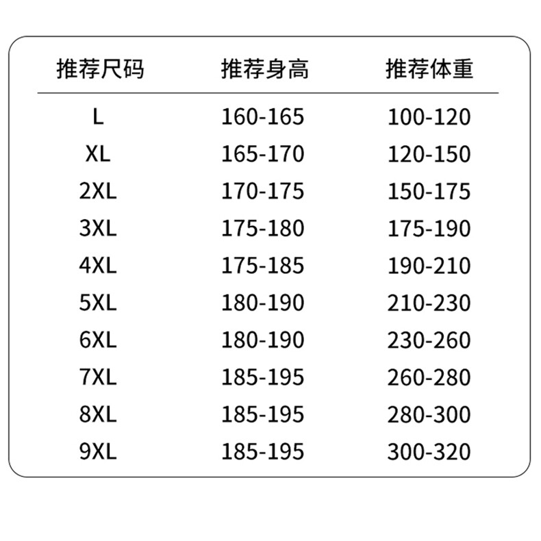 数据款M6833棉衣-P93L-9XL冬季新款大码美式翻领休闲棉衣控138,男装棉衣,星座109