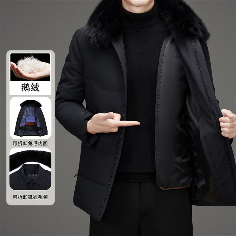 鹅绒兔毛内胆派克服男士大毛领皮草外套中老年脱卸狐狸毛领羽绒服，男装羽绒服，钱塘723