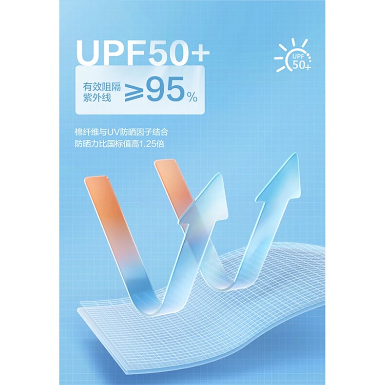 【UPF50+防晒服】夏季薄款透气凉感男外套X2382-TP40控价68,男装夹克,电商A102-1