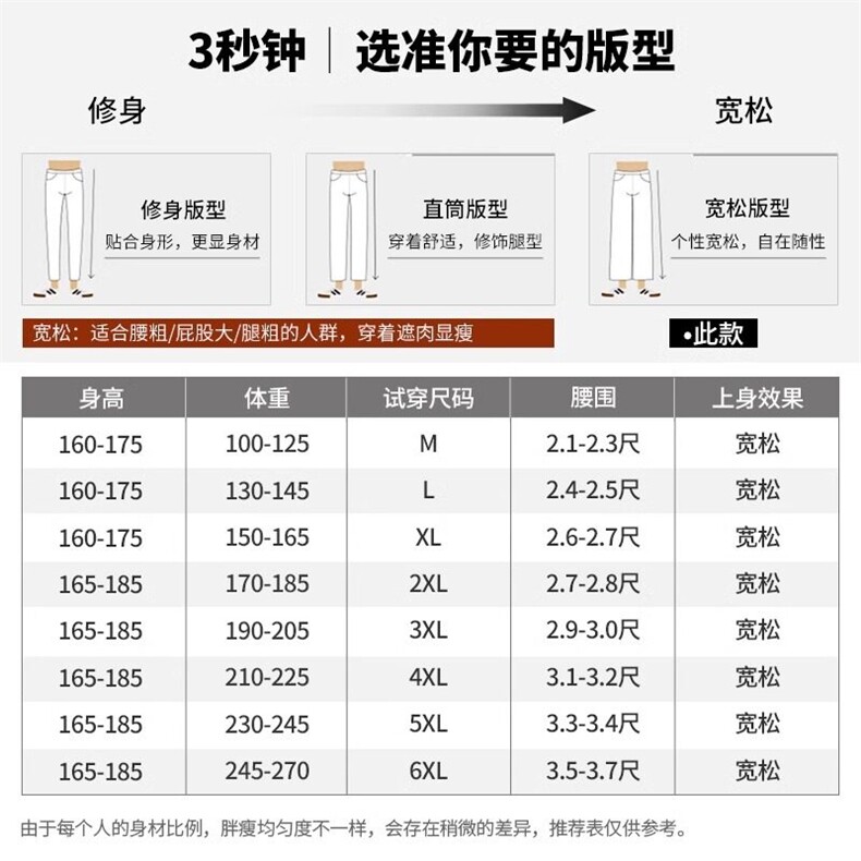 春季工装裤男大码户外运动裤男多口袋宽松直筒男士休闲裤2011-38,男装休闲裤,星座1706