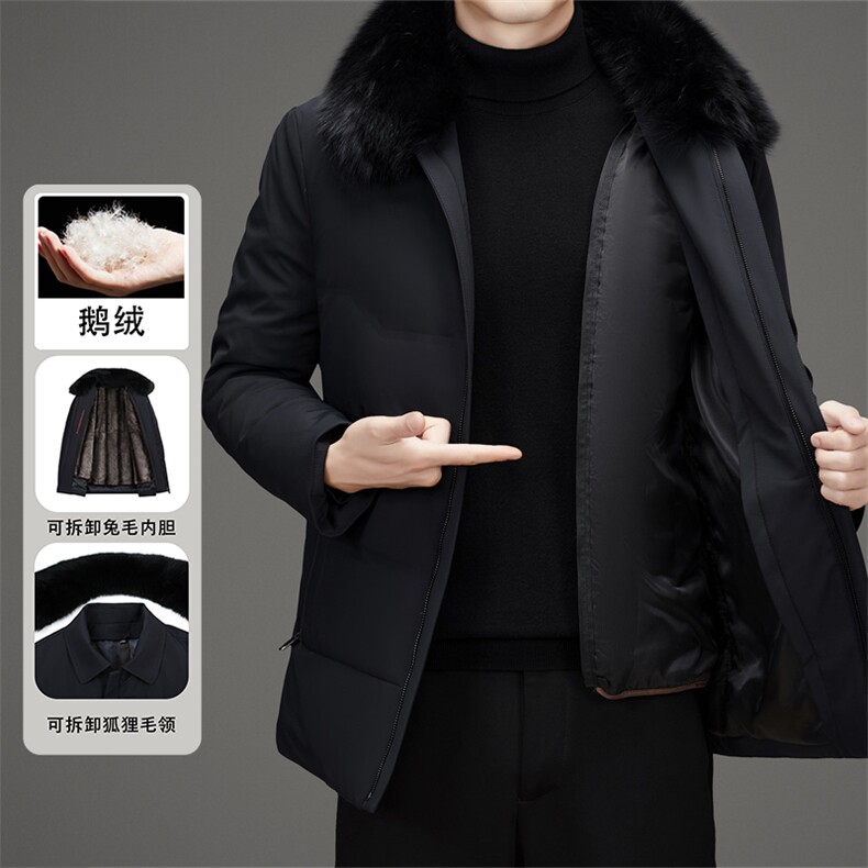 鹅绒兔毛内胆派克服男士大毛领皮草外套中老年脱卸狐狸毛领羽绒服，男装羽绒服，钱塘723