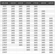 1506-1/KT10371/P51高端男士九分牛仔裤轻奢面料弹力黑灰色潮流百，男装牛仔裤，星座1506-1
