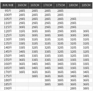 1506-1/KT10371/P51高端男士九分牛仔裤轻奢面料弹力黑灰色潮流百图片