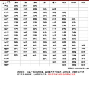 2021春夏季休闲裤男韩版修身男士商务纯色长裤西裤大码百搭图片
