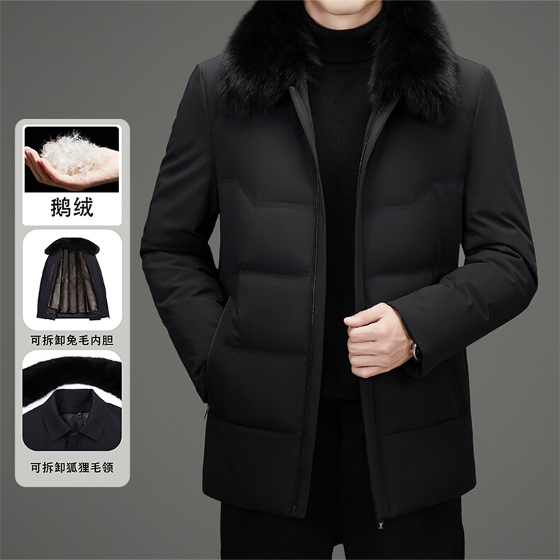 鹅绒兔毛内胆派克服男士大毛领皮草外套中老年脱卸狐狸毛领羽绒服,男装羽绒服,钱塘723