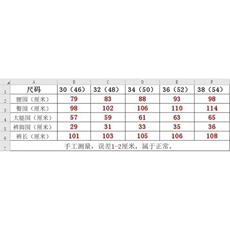 1506-1/K66751/P57高端破洞牛仔裤男款修身小脚青少年痞帅轻百搭，男装牛仔裤，星座1506-1
