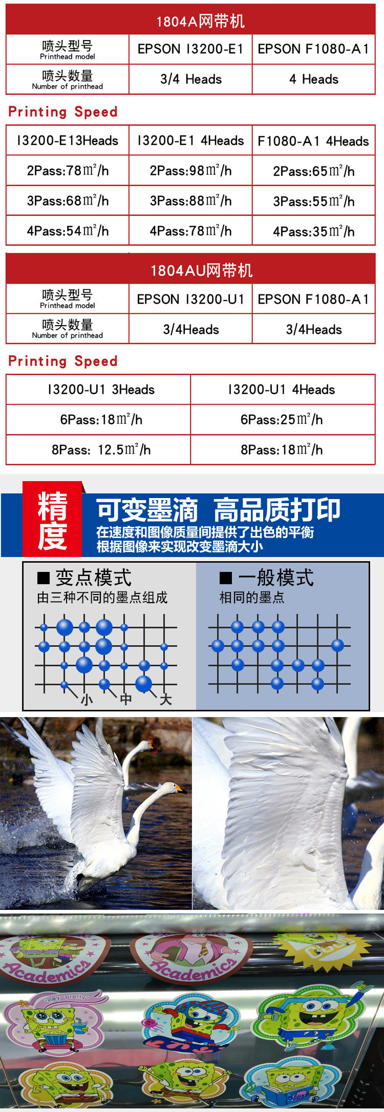 Фото машины 永俪1.8米网带机pu皮革皮料透明车贴kt板雪弗板压克力板uv导带机 Yong'li