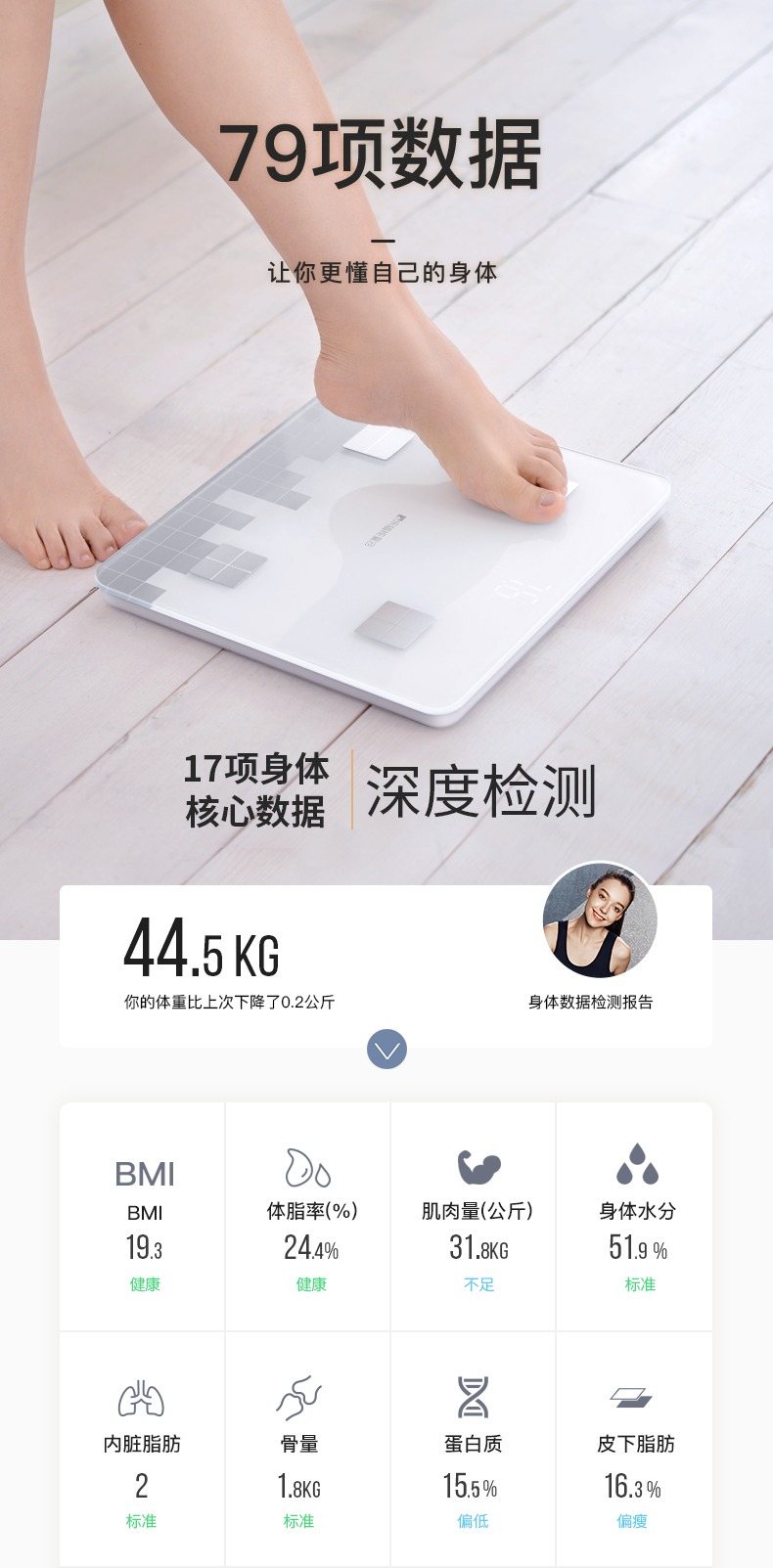 天猫精灵 & 乐福 智能APP体脂秤+厨房营养秤 共2个秤 图6