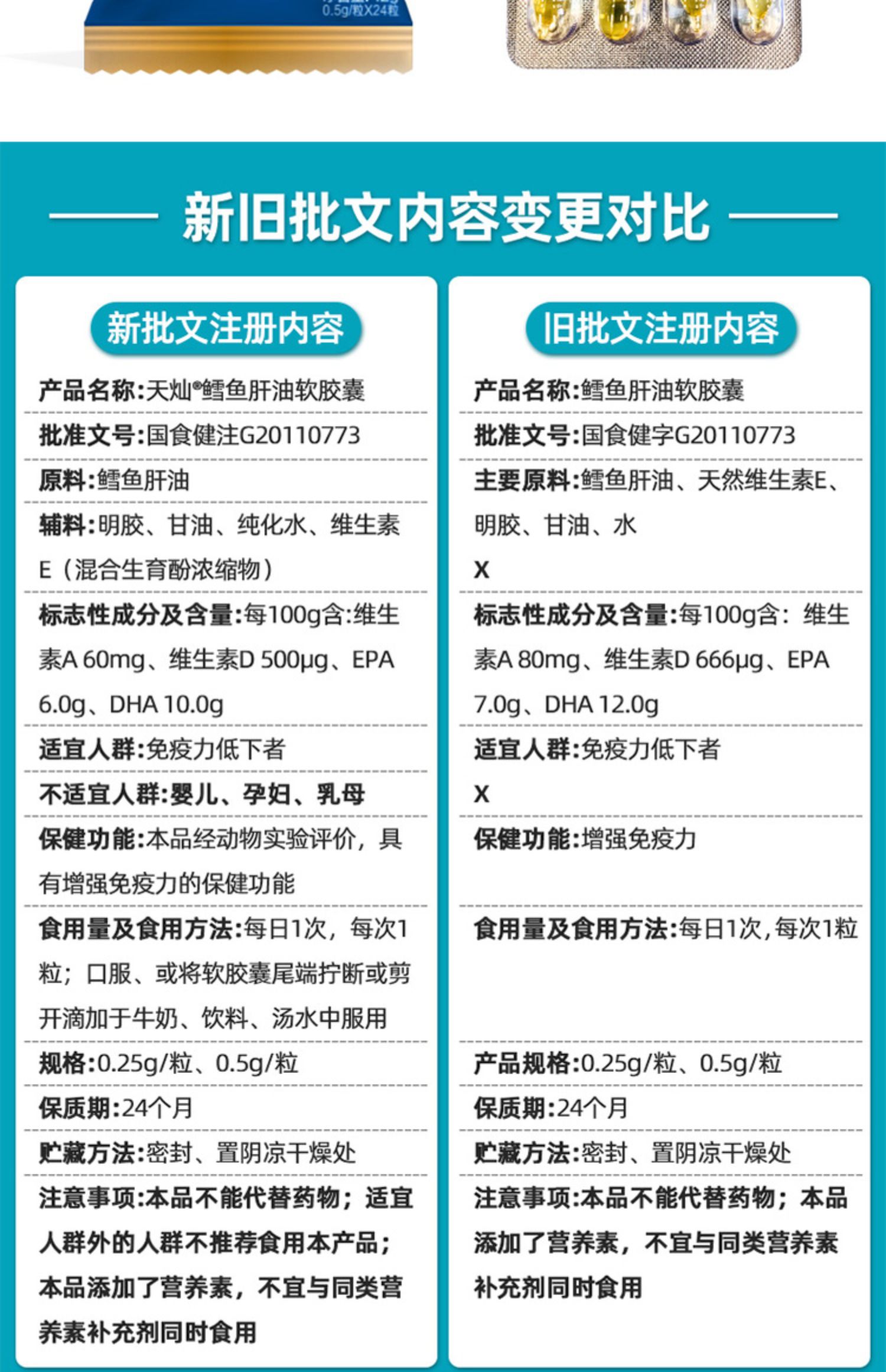 黄金搭档鳕鱼肝油软胶囊