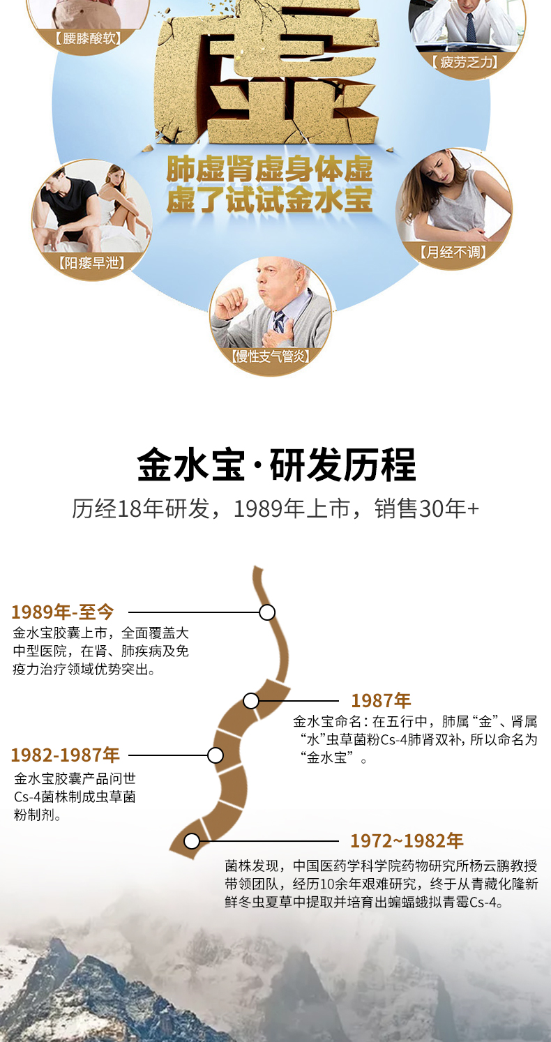 济民可信 金水宝胶囊 108粒 补肾虚肺虚 图7