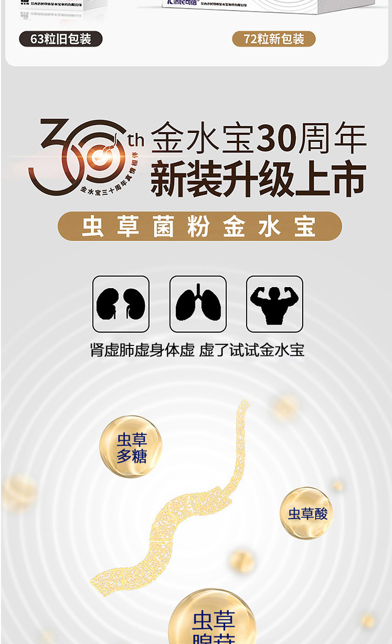 济民可信 金水宝胶囊 108粒/盒 补肾虚肺虚体虚 图5