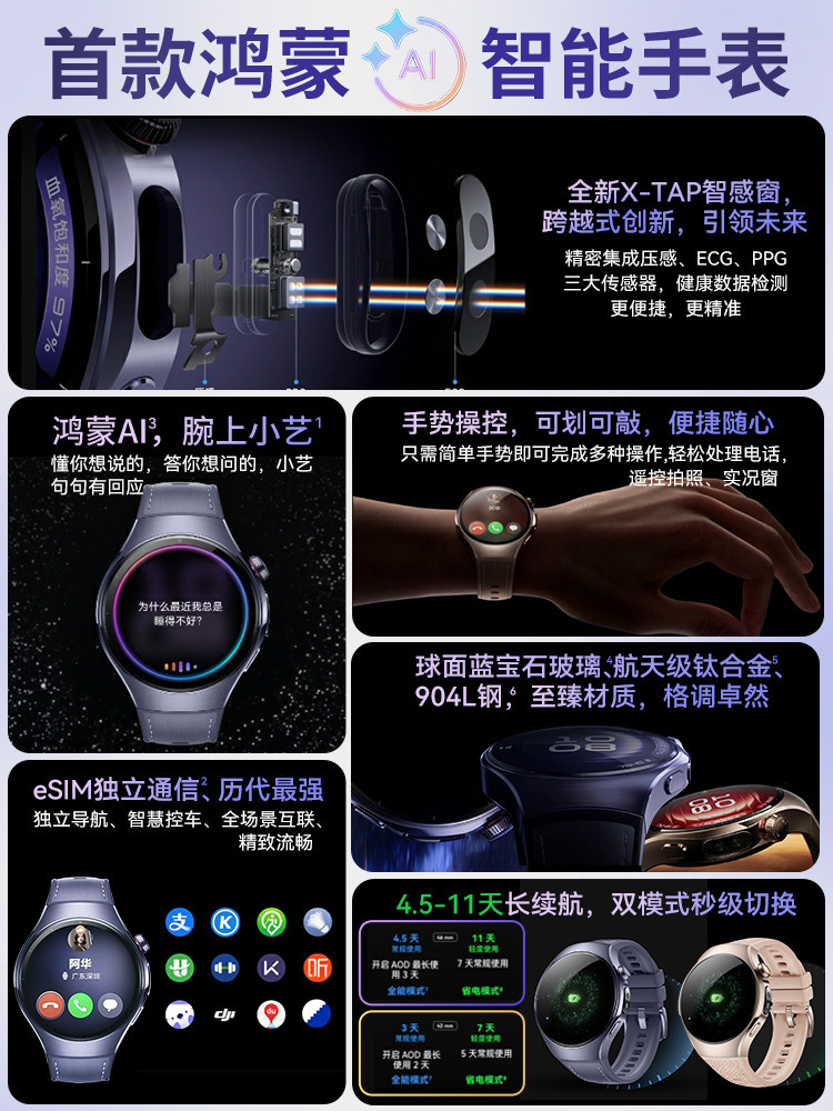 [Consult to Receive Large Coupons] Huawei Watch 5 Smartwatch, New Watch 5 Pro, High Blood Pressure and Blood Sugar Risk Assessment, Ecg Analysis, Esim Calling, Official Flagship