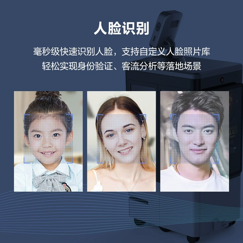 ИИ интеллектуальная доставка робот экспресс -транспортные данные Нет контактных данных Анализ данных точное навигационное искусственное взаимодействие, автоматическая реклама зарядки